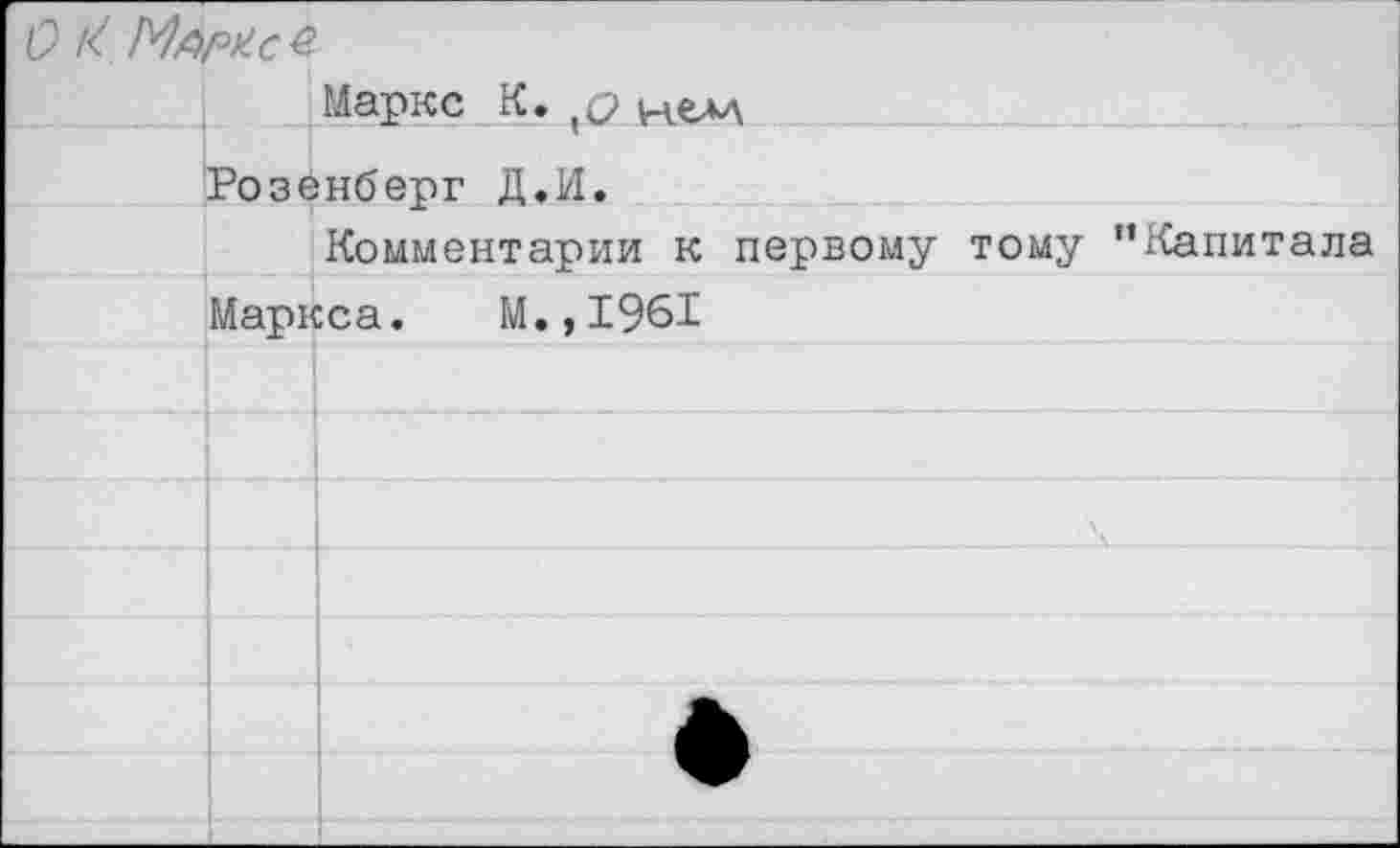 ﻿Маркс К. нем
Розенберг Д.И.
Комментарии к первому тому
Маркса. М.,1961
’’Капитала